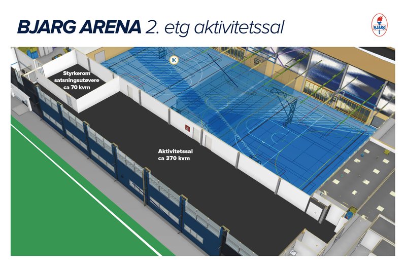 Bjarg Arena oversikt 2 etg